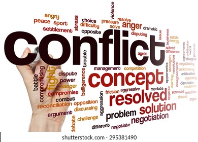 Conflict Word Cloud Concept