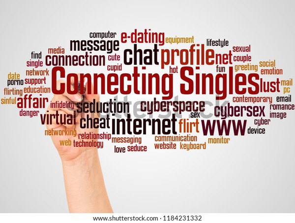 Login com www connectingsingles Connecting Singles: