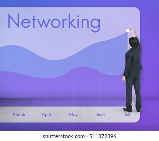 Connection Technology Monthly Graph 