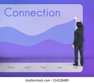 Connection Technology Monthly Graph