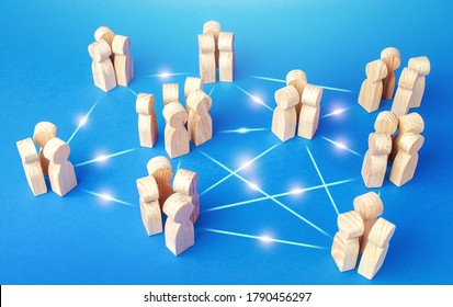 Connections Of Employees Teams In The Company. Coordination, Knowledge Sharing. Equal Distribution Of Duties, High Autonomy Of Units. Collaboration, Teamwork. An Effective Business Relationship System