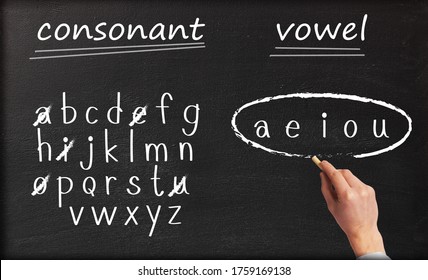 Consonant and vowel letters written on blackboard by a student - Shutterstock ID 1759169138