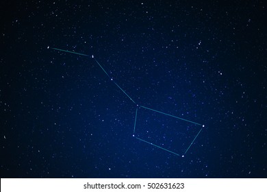 Constellations. Ursa Major (Great Bear)