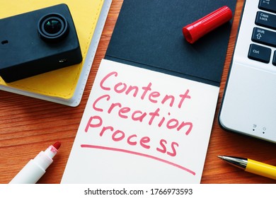 Content creation process sign as part of content management. - Shutterstock ID 1766973593