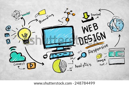 Content Creativity Digital Graphic Layout Webdesign Webpage Concept