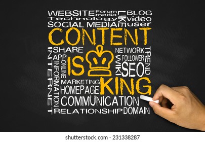 Content Is King Concept On Blackboard