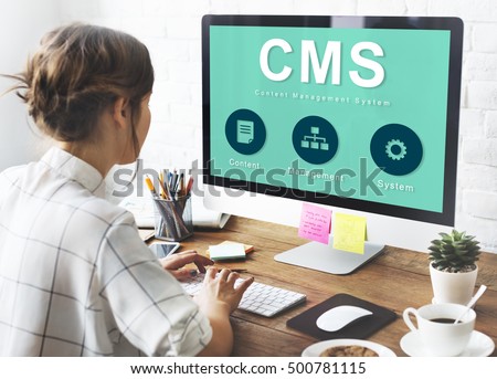 Content Management System Strategy CMS Concept