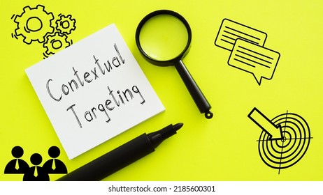 Contextual targeting is shown using a text
