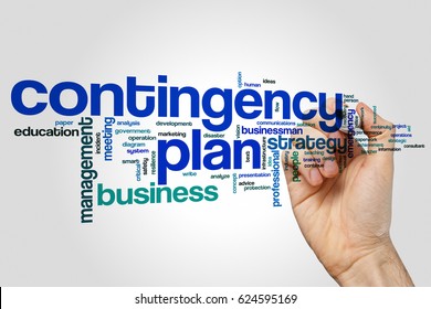 Contingency plan word cloud concept on grey background. - Shutterstock ID 624595169