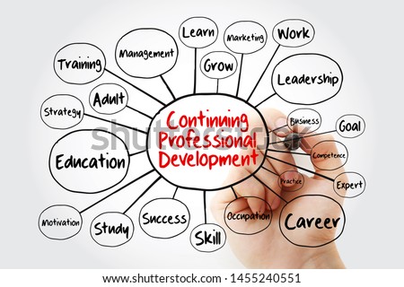 Continuing Professional Development mind map flowchart with marker, business concept for presentations and reports