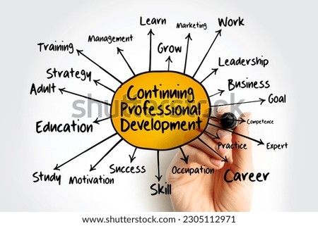Continuing Professional Development mind map flowchart with marker, business concept for presentations and reports