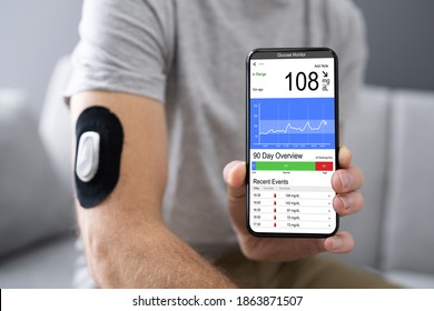 Continuous Glucose Blood Sugar Test Equipment Monitor