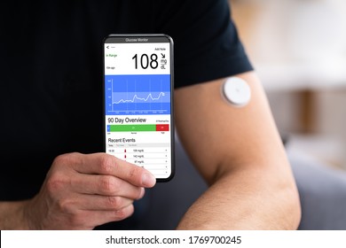 315 Continuous blood glucose monitor Images, Stock Photos & Vectors ...