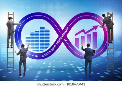 Continuous improvement concept in business - Shutterstock ID 1818470441
