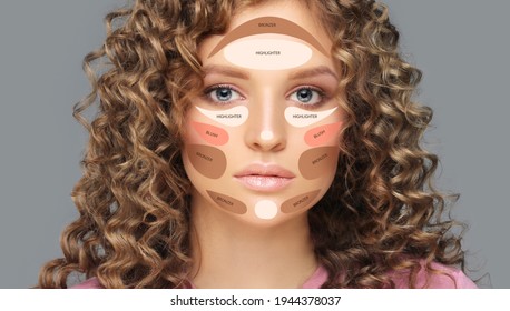Contouring.Make up woman face. Contour and highlight makeup - Shutterstock ID 1944378037