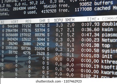 Control parameters of software processes. Against the sky with clouds.