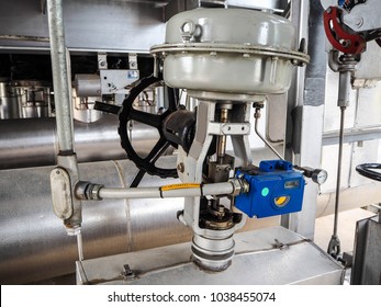 
The Control Valve In Power Plant.
