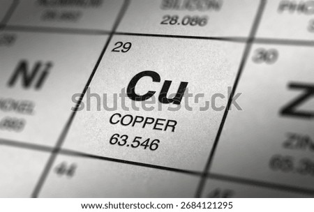 COPPER Element 29 of the periodic table