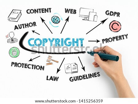 Copyright Concept. Chart with keywords and icons on white background