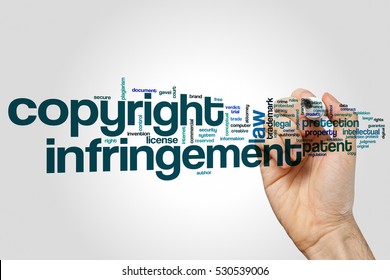 Copyright Infringement Word Cloud Concept