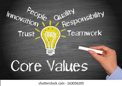 Core Values