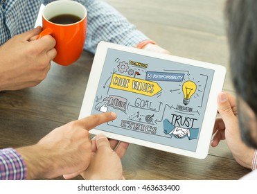 Core Values Concept on Tablet PC Screen