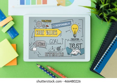 Core Values Concept on Tablet PC Screen