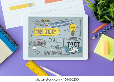 Core Values Concept on Tablet PC Screen