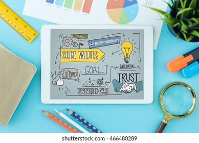 Core Values Concept on Tablet PC Screen