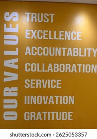 Core Values Ideology Principles Purpose Moral Policy Concep