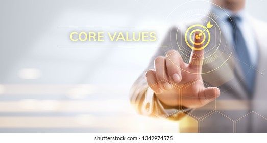 Core values responsibility Company Ethical Business concept.