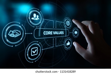 Core Values Responsibility Ethics Goals Company concept. - Shutterstock ID 1131418289