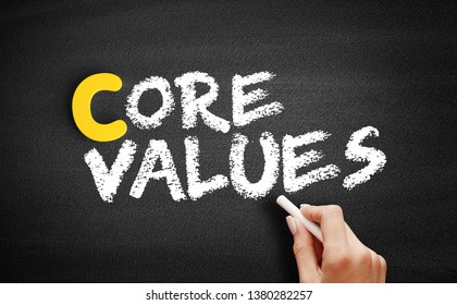 Core Values - Set Of Fundamental Beliefs, Ideals Or Practices That Inform How You Conduct Your Life, Text Concept On Blackboard