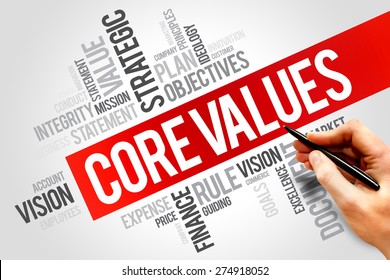 19,659 Organization values Images, Stock Photos & Vectors | Shutterstock