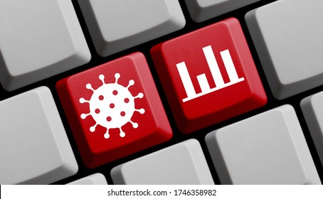 Coronavirus: Chart Symbol Shows Chart With Statistics, Evaluation Or Result Of Study