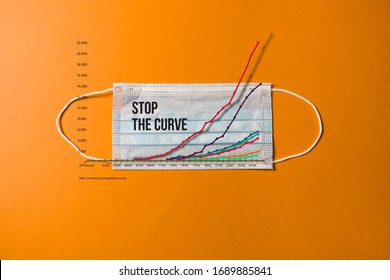 Coronavirus: Flatten The Curve With Protective Measures, Message On Surgical Mask With Curve Graph To Reduce Covid-19 Spread.  Stay Home Recommendation To Stop Pandemic Disease. On Orange Background