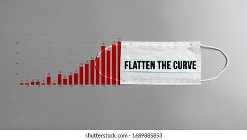 Coronavirus: Flatten The Curve With Protective Measures, Message On Surgical Mask With Curve Graph To Reduce Covid-19 Spread.  Stay Home Recommendation To Stop Pandemic Disease. Nobody