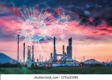 Coronavirus Impact Influence Oil And Gas Industry, Covid 19 Disease Epidemic Effect To Oil Refinery Industrial And Stock Exchange. Falling Stock Market Risk Investment From Coronavirus Covid-19 Crisis