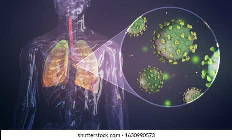 Coronavirus outbreak infecting respiratory system. Influenza type virus background as dangerous flu. Pandemic medical health risk concept with disease cells 3D render.