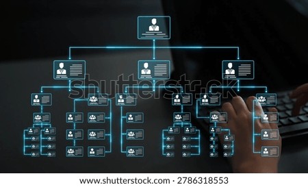 Corporate org chart and team structure show hierarchy, team, and structure for clear organization, management, and operational planning Marrow