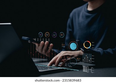 Corporate strategy for finance, operations, sales, marketing. Business Analytics and Data Management System on computer to make report with KPI.