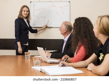 Corporate Training. The Female Trainer Is Presenting The Subject Standing Near Wall Chart While Participants Are Listening.