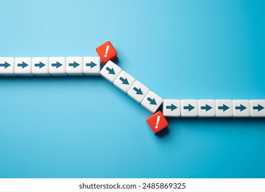 Correct the direction of movement and operation of the process. Adjustment of plans. Reaction to events and dangers.