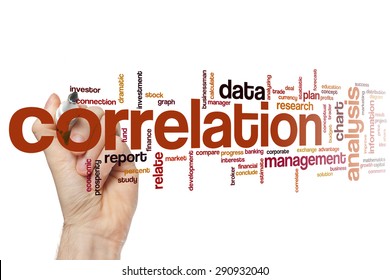 Correlation Word Cloud Concept