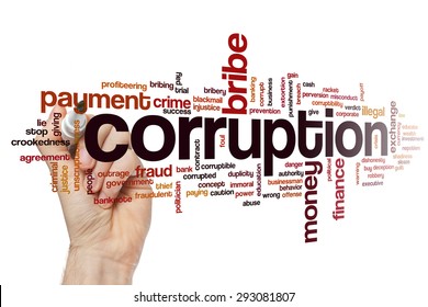 Corruption concept word cloud background - Shutterstock ID 293081807
