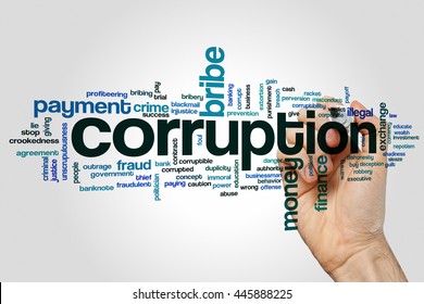 Corruption concept word cloud background - Shutterstock ID 445888225