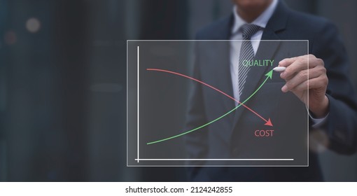 Cost and quality control, business strategy and project management concept. Businessman working on virtual screen with quality control growth graph and cost reduction, effective business