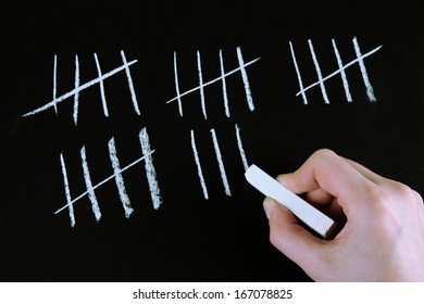 Counting Days By Drawing Sticks On Black Background