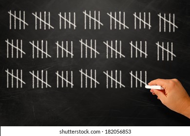 Counting days by drawing sticks on a black board
