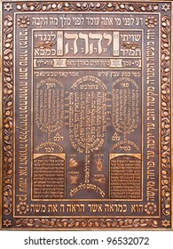 Cover of an old Cabbalistic Prayer book with unique text design as background